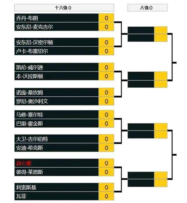 本场高诗岩缺阵。